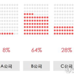 娱乐圈吃瓜Excel,揭秘明星幕后故事与八卦风云