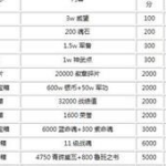 春秋娱乐号,揭秘娱乐圈幕后风云