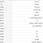 公务员报考职位查询,精准定位，助您成功上岸