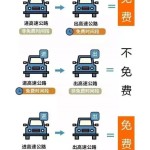 及Waymo正在东京启动舆图数据收罗安插及英国华丽SUV临蓐商捷豹谈虎（JLR）安插追加30亿英镑（折合38亿美元）支出及捷豹SUV只卖16万全系混动+四轮独悬！及Waymo正在东京启动舆图数据收罗及