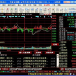 华泰证券专业版ii,全面升级的交易软件，助力投资者高效投资